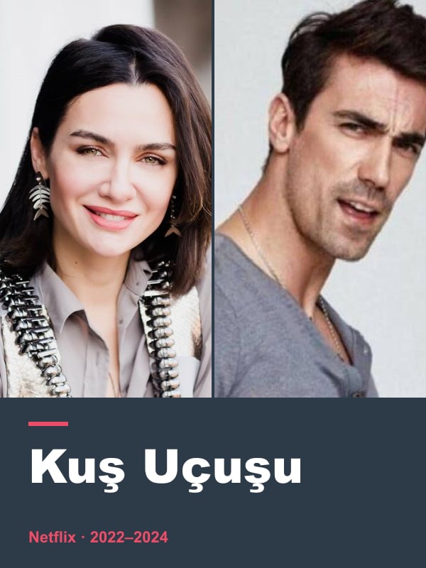 Kuş Uçuşu