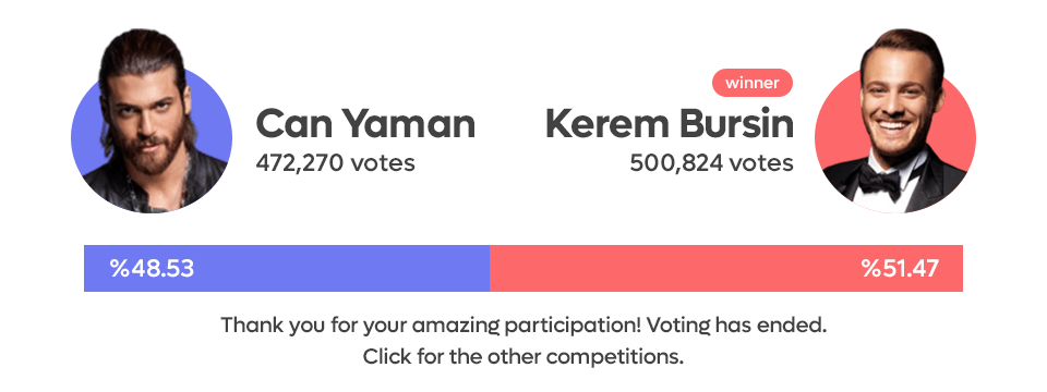 Can Yaman vs Kerem Bursin